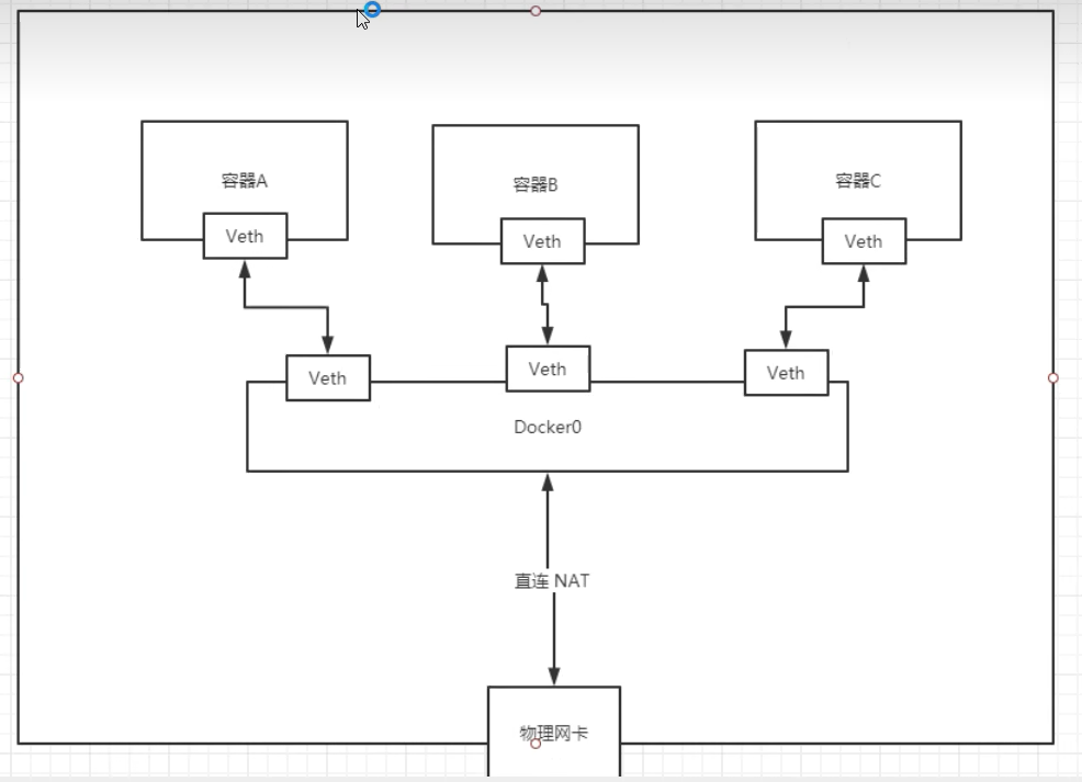 image-20230322205825201