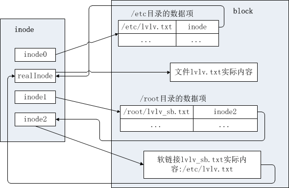 c3fd373bf956c1369aaf1e2c29743e44.png