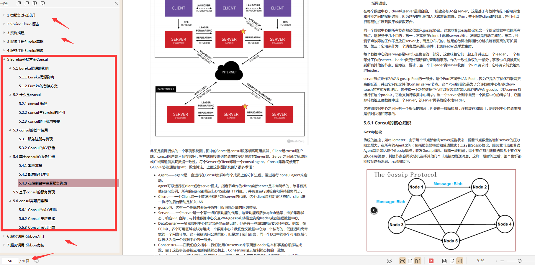 千呼万唤始出来！从源码到架构的Spring全系列笔记，已全部分享