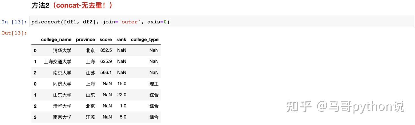 【Pandas vs SQL】数据分析代码逐行比对，孰优孰劣？