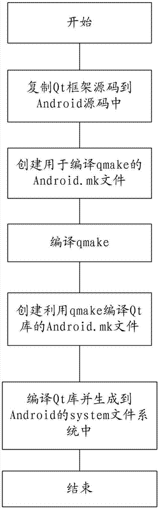 c400c25a956fa6386bf6463305c789e4.gif