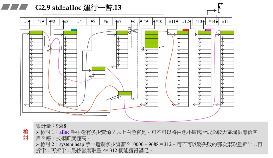 image-20220823220137004