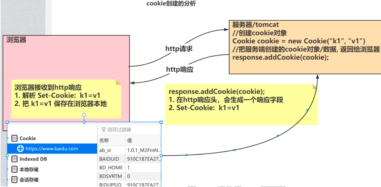 画像-20221218201900683