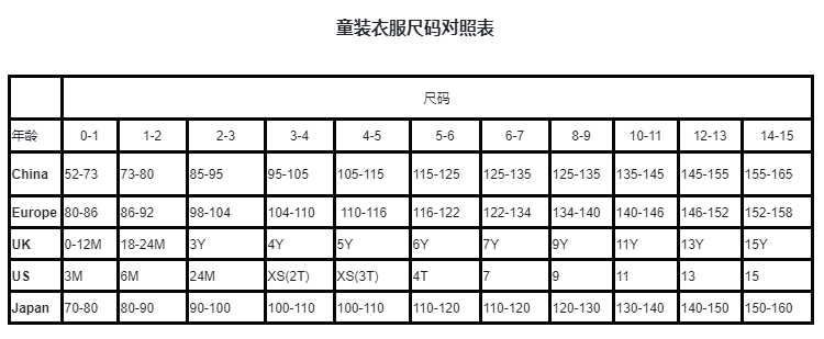 澳大利亚尺码对照表图片