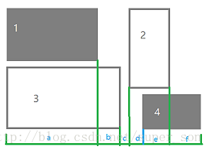 城市正视图（Urban Elevations, ACM/ICPC World Finals 1992, UVa221）rust解法