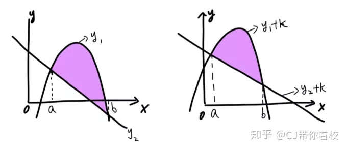 c422ac09441ab4f0521bbb4c25e191c4.png