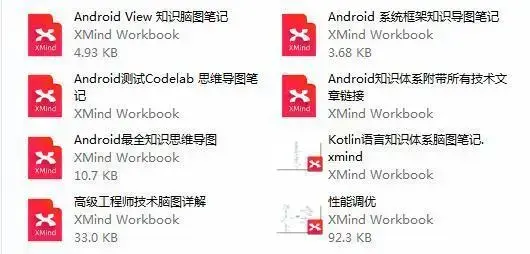 Android思维脑图（技能树）