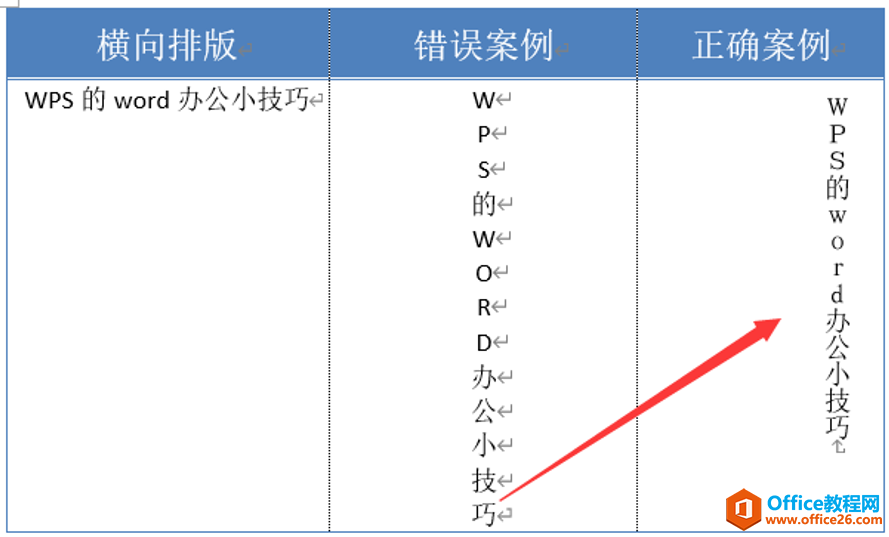 [word] word竖排文字时，如何让英文和数字也纵向显示 #笔记#经验分享