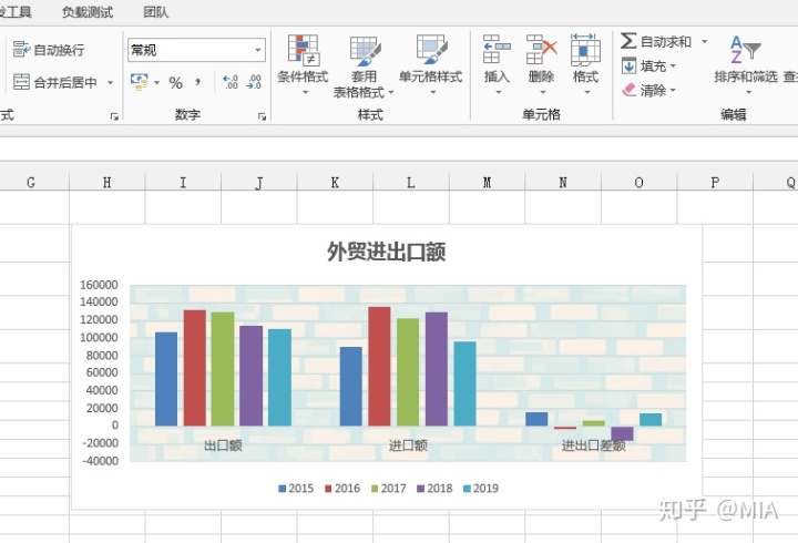 java设置字体大小和颜色_Java 设置Excel图表背景填充（颜色、图片填充）