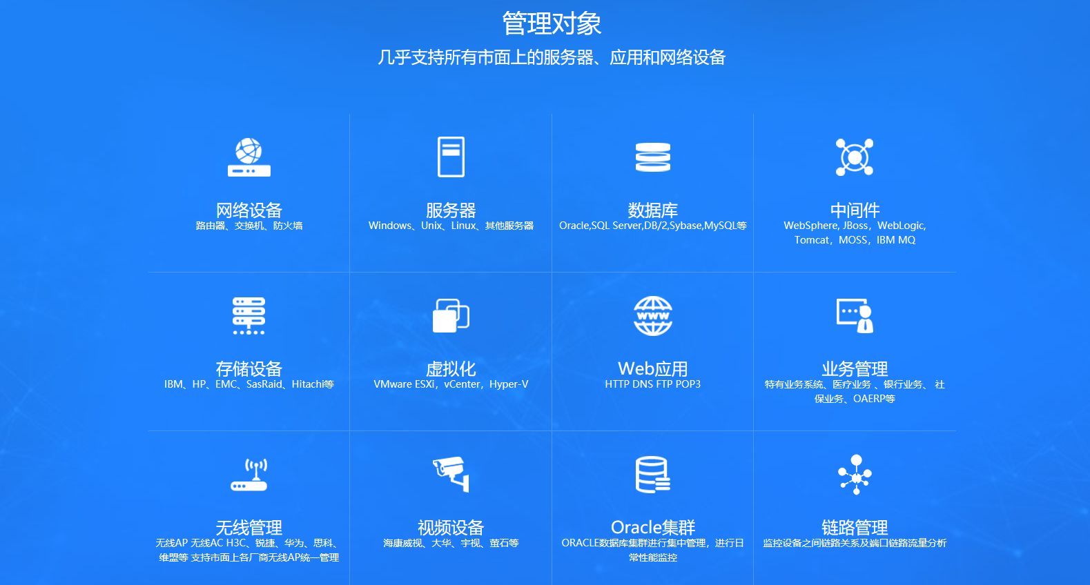 数据库实时监控,实时监控数据库数据