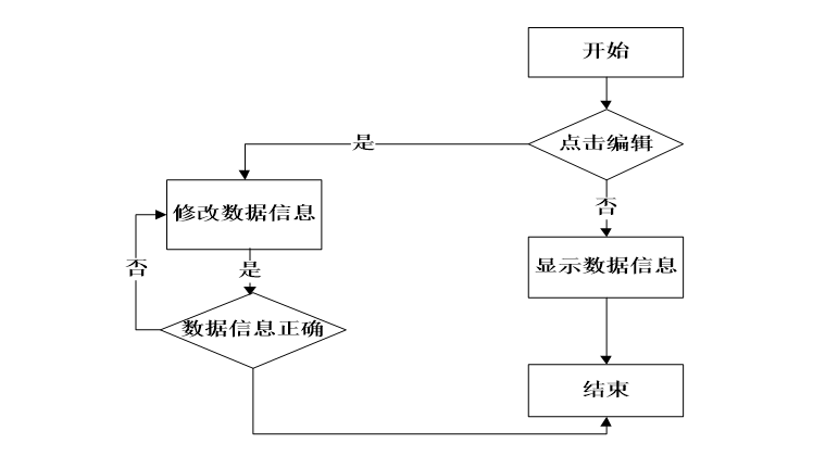 输入图片说明