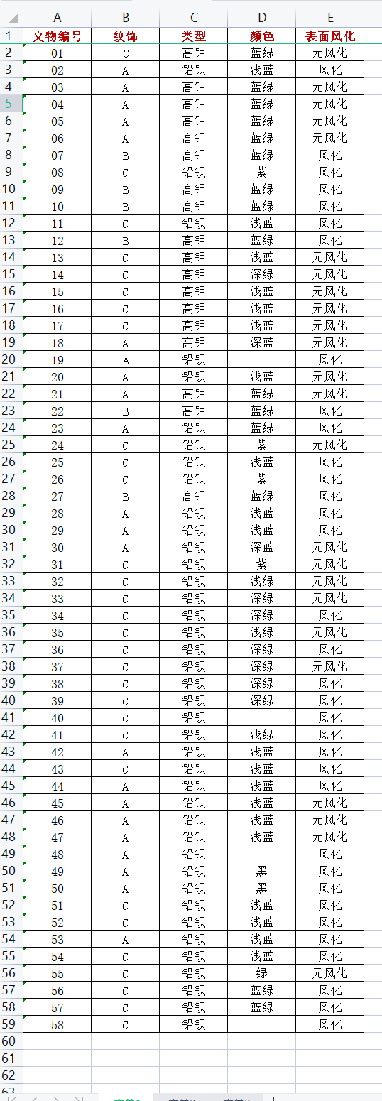 什么是数学建模（mooc笔记）