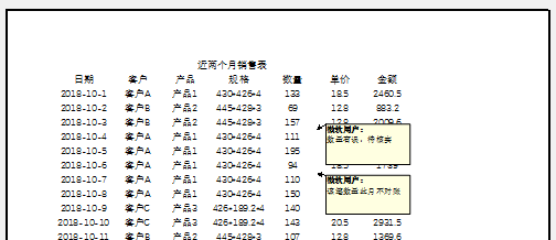 十二种Excel打印技巧汇总