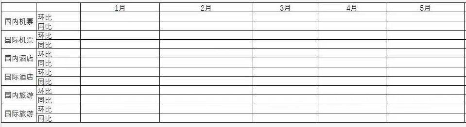 展示效果