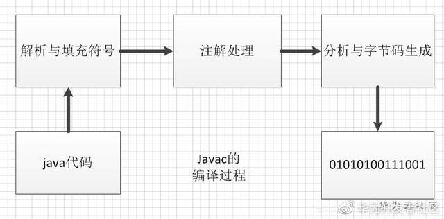 c45cdced7453b34645d94cbb27072017.png
