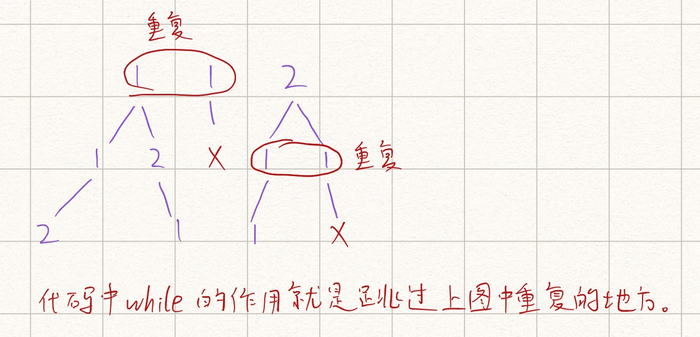 【DFS】模板及其应用