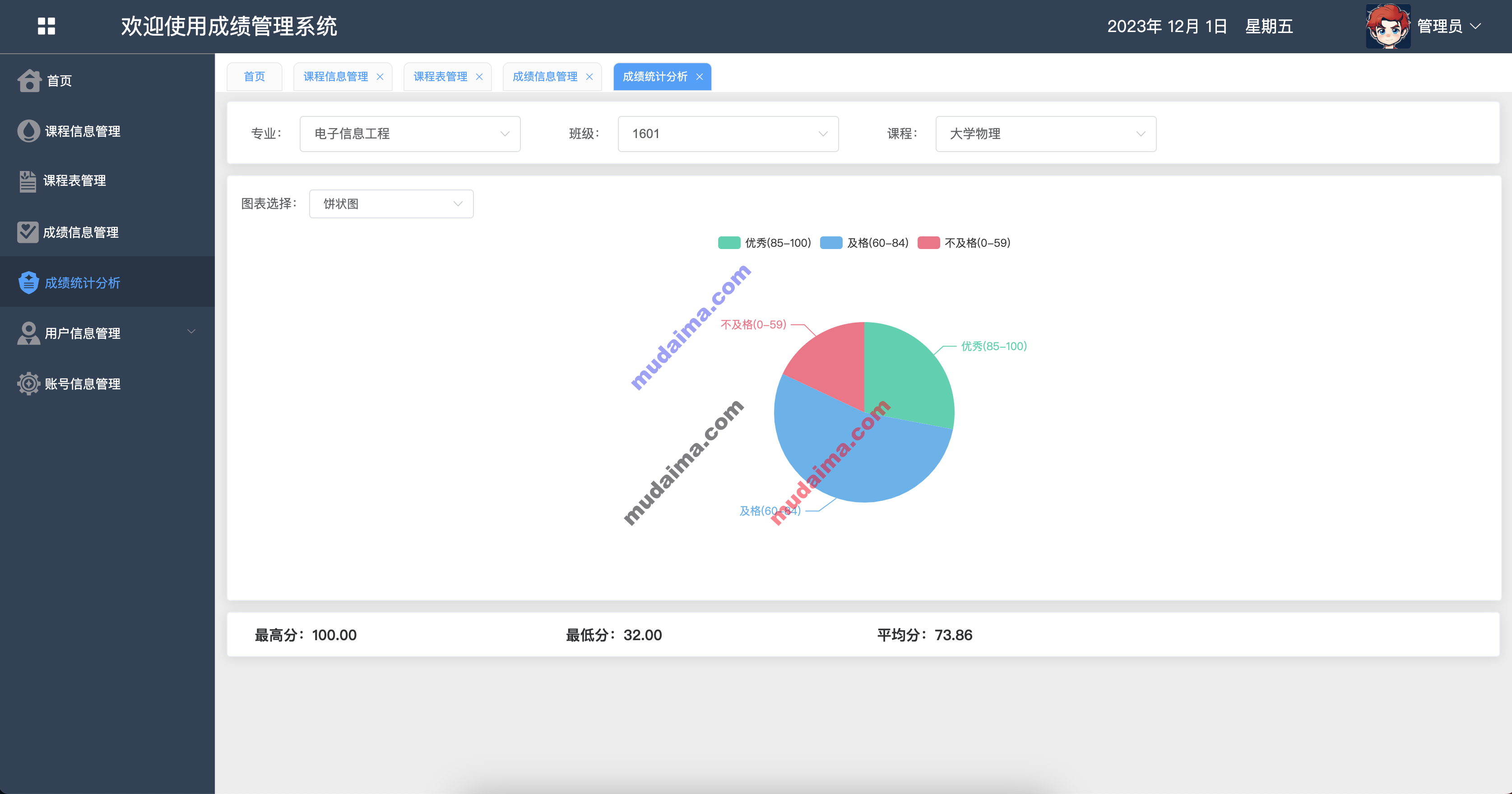 【S079】基于SpringBoot+Vue的学生成绩管理系统项目源码 前后端分离