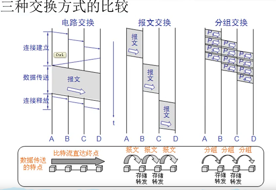 image-20200131115442701