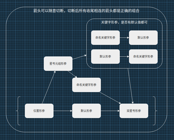 2022-01-07 20-37-08 的屏幕截图