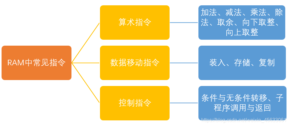 c469bc4db6597eeca73fe09cffe253a7.png