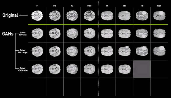 论文传送门:https://arxiv.org/pdf/1807.10225.