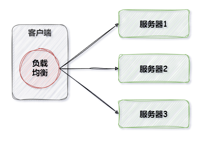 c470c4fdf5d80e6d122b6a4aee56744a.png