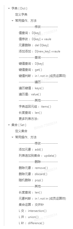 python序列结构中元素无序_【Python-基础】数据结构u2014u2014无序容器（无序 