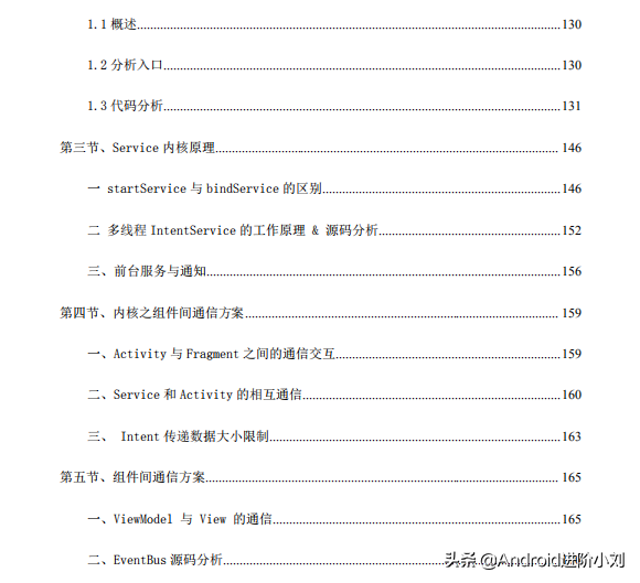字节跳动大神含泪写下了这篇—Android框架体系架构的知识