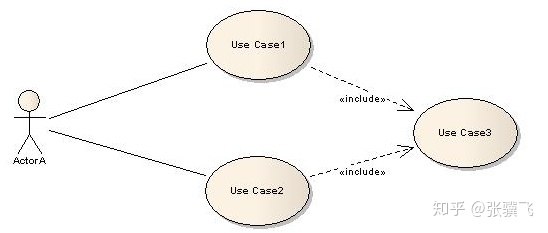 c47a06dd67f2059ad543740a291ee355.png