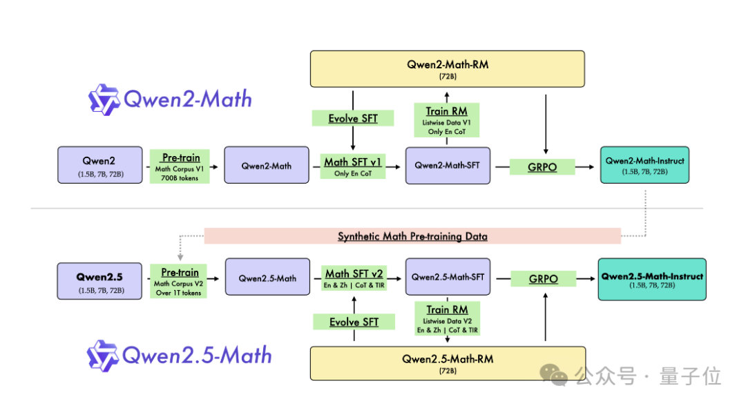 c47c880778ae8f126cec33a46a29cbec.png