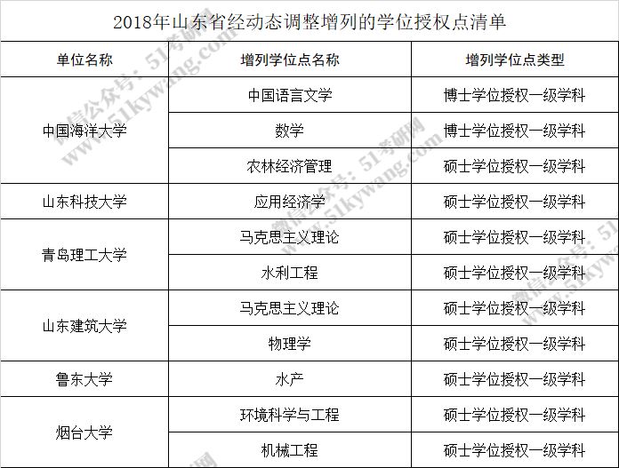 c47cbd8af74909bb7c176cf8385ec85a.png
