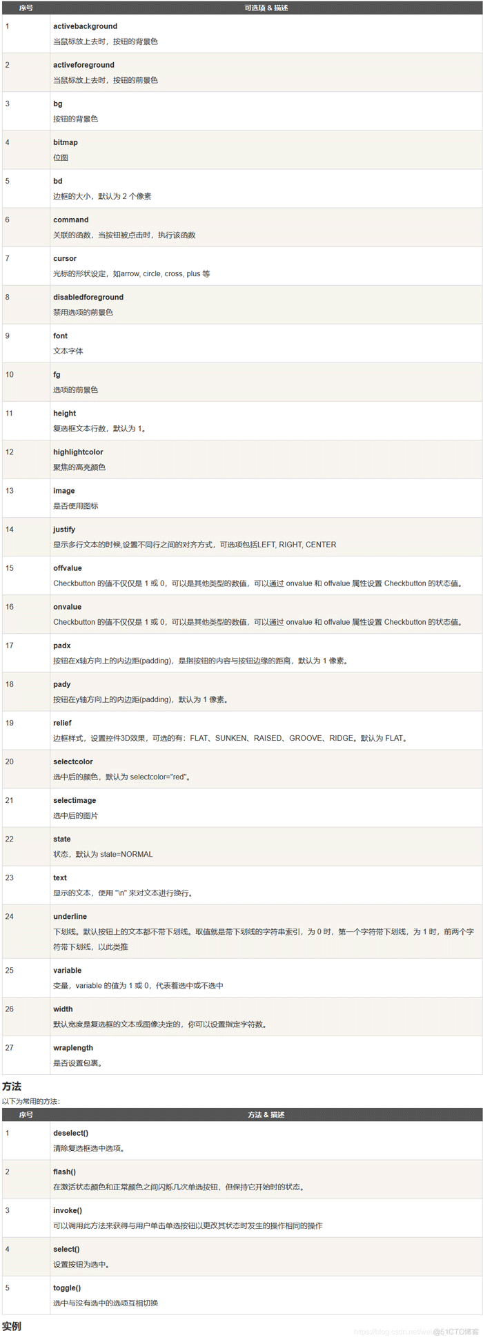 进阶Python之图形界面篇（上）_python_10