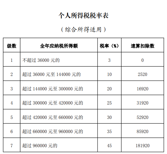 退钱啦！从本月开始，事关每个人！