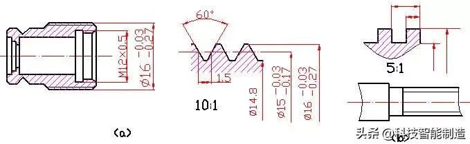 管螺纹如何标注 外螺纹 内螺纹的画法 非标准螺纹的画法 你还会画吗 Weixin 的博客 Csdn博客
