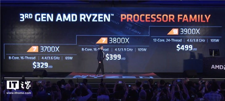 精选】3900x做服务器性能怎么样,AMD Ryzen 9 3900X评测：向消费级性能