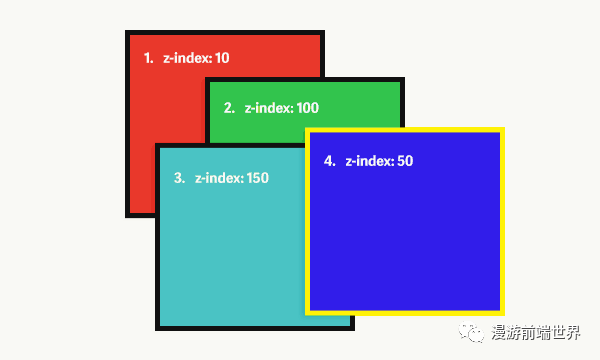 关于 z-index，你可能一直存在误区