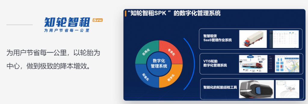 压缩率十倍于 Elasticsearch，TDengine 在知轮科技智慧轮胎系统中的应用 - TDengine Database 时序数据库