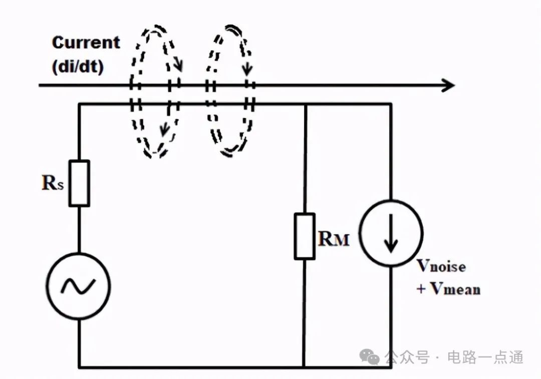 南京观海微电子-----PCB设计怎样降低EMI