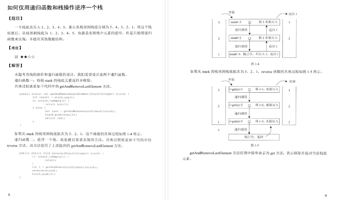 After studying for 2 months, I finally entered the coveted big factory. The data structure and algorithm are too important.