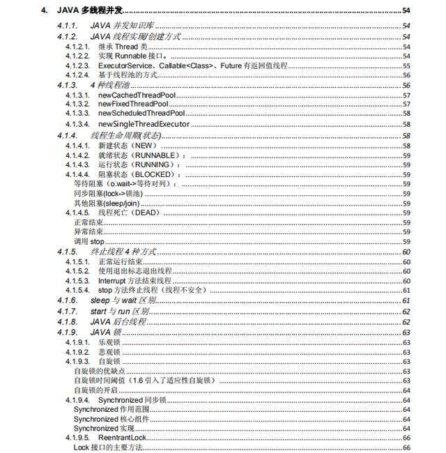 2020面试必备的Java26个核心知识点,刷完金三银四跳槽大厂