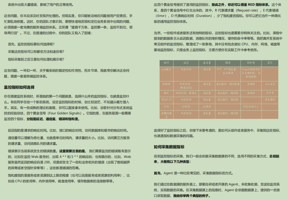 干的漂亮！阿里技术官甩出Java高并发秒杀系统，贼叼