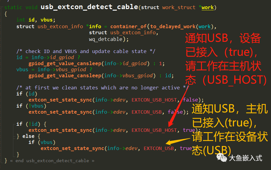 c49805284661d93ba9bcb8639b1ff45a - extcon驱动及其在USB驱动中的应用