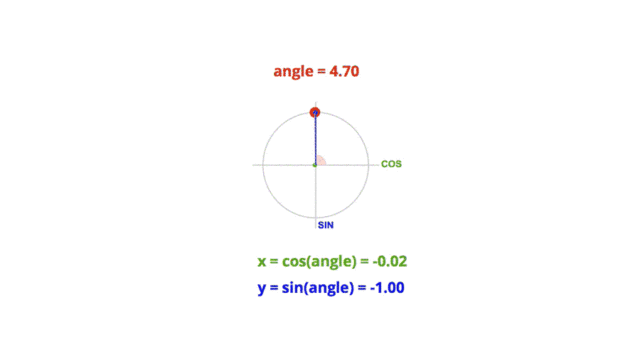 c49ac330e8bf731e7ee5d45ac404ecd7.gif
