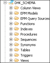 How to Download & Install SAP HANA Studio