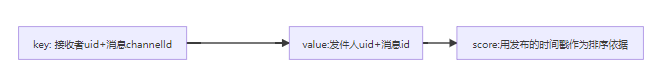 c49be22dbd555b99da98103c2e03cde7.png