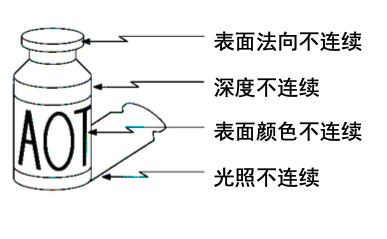 image-20210919045422994