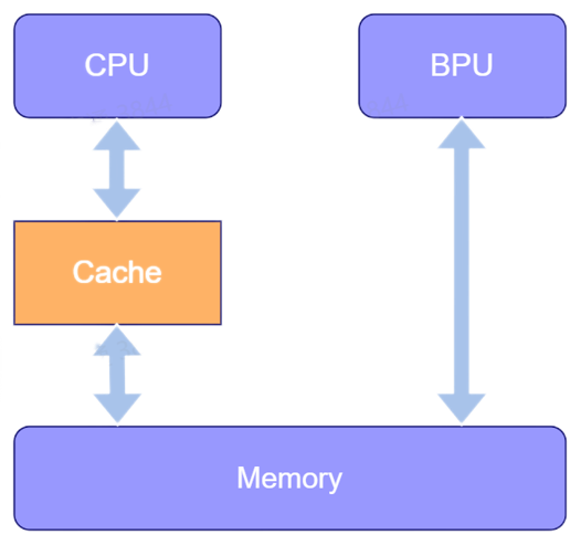 _images/cache_mechanism.png