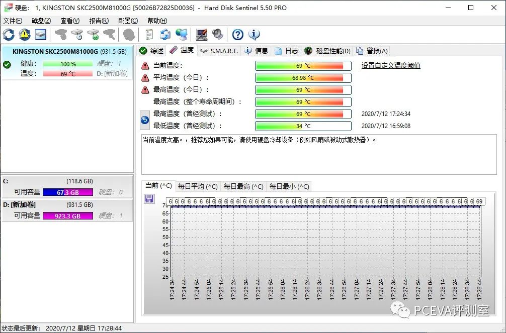 c4a321f5733901652fe0f6c6f6a3bb02.png