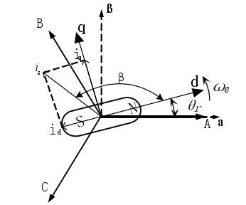 c4a8d39f885e903dfb253b9e3cb6a761.png