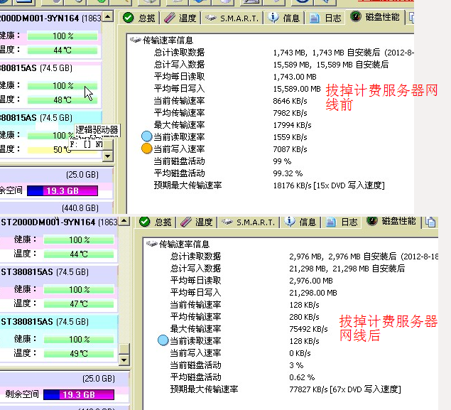 电脑无盘服务器带机量,因万象无限循环操作任子行文件回写量大导致无盘客户机启动白条严重，客户机秒卡...